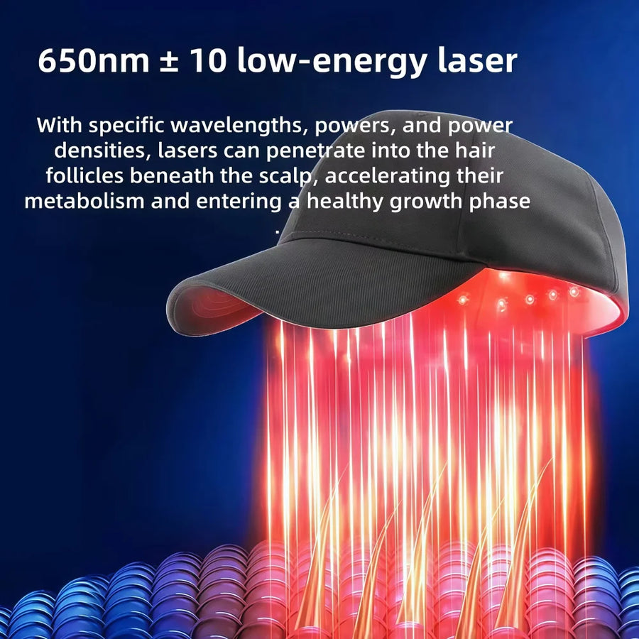 Internetbay 96-Diode Laser Hair Growth Cap